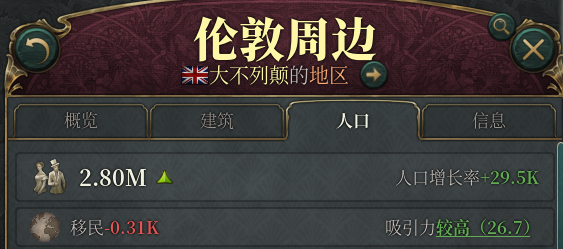File:UI state population.png