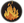 State status devastation.png